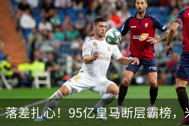 落差扎心！95亿皇马断层霸榜，米兰18.5亿排14，意甲追英超难在哪